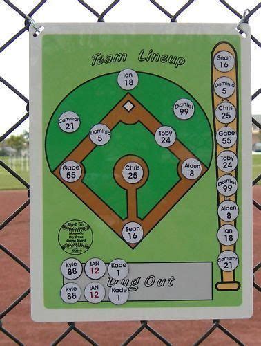 Baseball Softball Coaches Magnetic Dry Erase Lineup Board Sporting