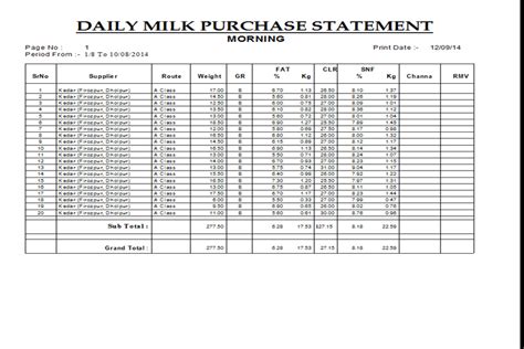 Dairy Milk Softwaredairy Management Software