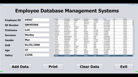 How To Create An Employee Database Management Systems Using Sqlite In