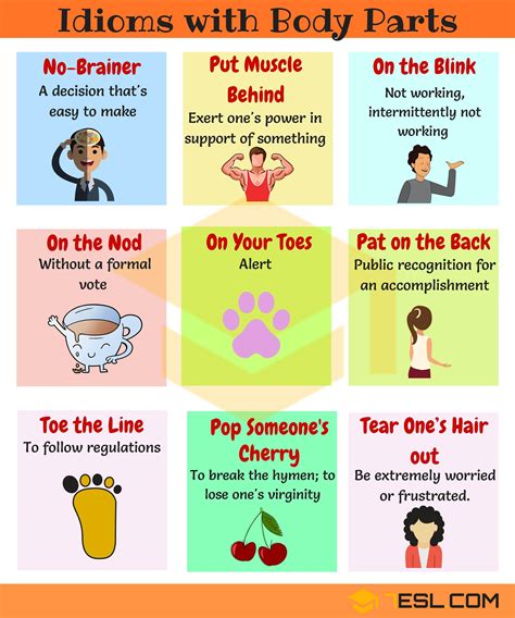 Useful English Idioms With Body Parts In English Eslbuzz
