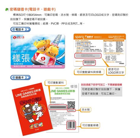 透過八達通卡、八達通流動電話卡、八達通銀包、apple pay內的八達通或smart octopus in samsung pay於指定網上商戶購物、繳交賬單或捐款予慈善團體； 電話卡