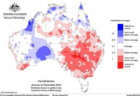 Australias 2018 In Weather Drought Heat And Fire Social Media Blog
