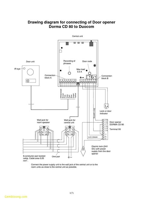 For example, a home builder will want to confirm the physical location of electrical outlets and light fixtures using a wiring diagram to avoid costly mistakes and building. Unique Wiring Diagram for A Garage Consumer Unit | Motores