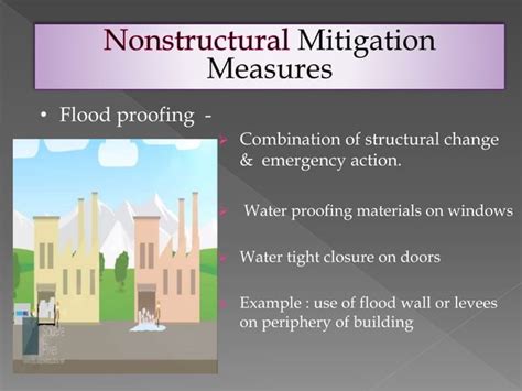 Types Of Flood And Flood Mitigationmanagement Techniques Damages