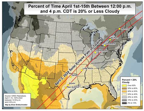2024 Total Solar Eclipse