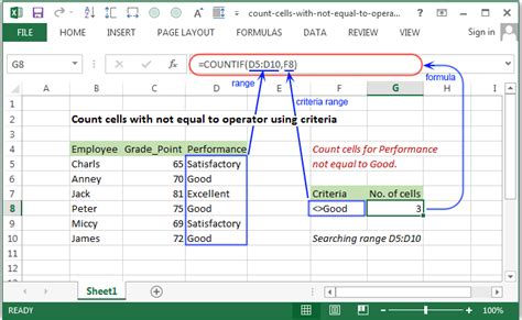 How To Count Cells Not Equal To A Specific Value In Excel Free Excel