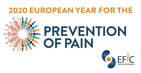 European Pain Federation Efic® On Twitter The Theme Of The 2020