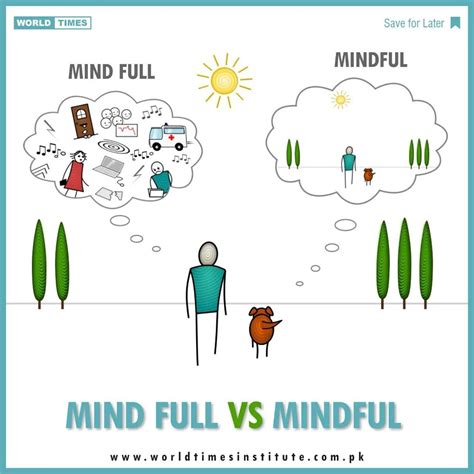 Mind Full Vs Mindful 14 12 2022 Jahangirs World Times