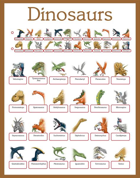 Guess Who Printable Character Sheets