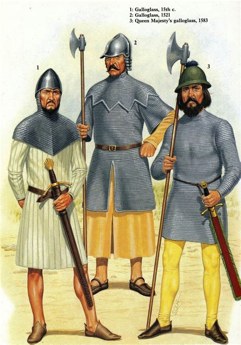Pin By Ришат Кузовлев On Galloglass Warriors Illustration Historical