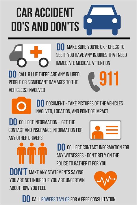 What To Do If Your Injured In A Car Accident