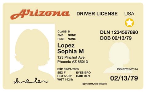 Az Travel Id Will Your License Fly Adot