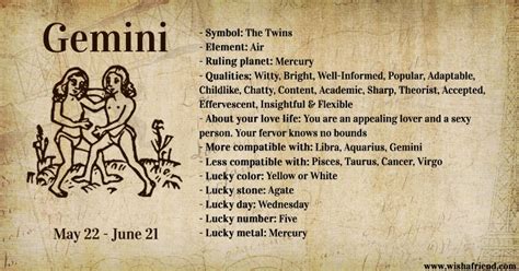 Sagittarius 22 nov | 21 dec. Your Zodiac Profile- Gemini | Gemini, Gemini symbol, Zodiac