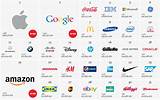 Photos of Big Name Brand Companies