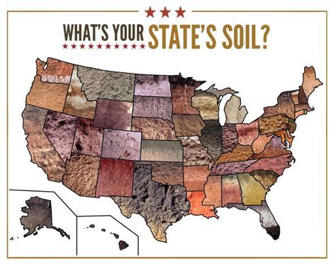 Ohio Soil Type Map
