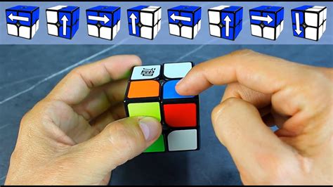 Resumen De 17 Artículos Como Resolver El Cubo De Rubik 2x2