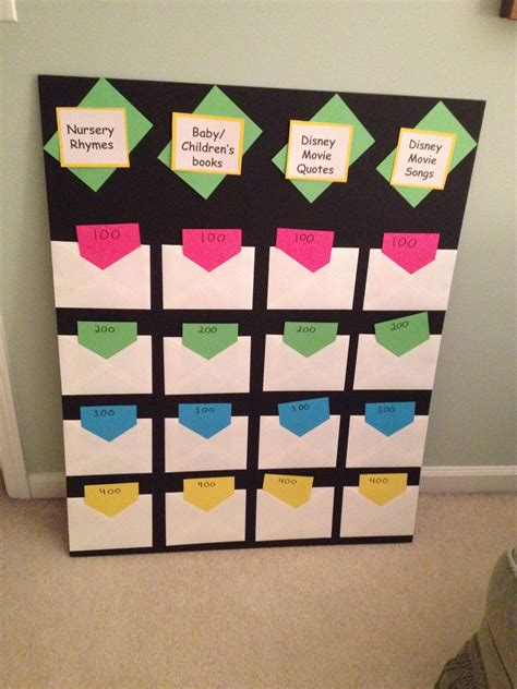 Those parents have waited patiently for a gift that some people take for granted. Baby Shower Jeopardy Board | Baby shower jeopardy ...