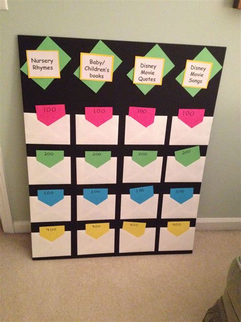 Maybe you would like to learn more about one of these? Baby Shower Jeopardy Board | Kate's Crafts | Pinterest ...