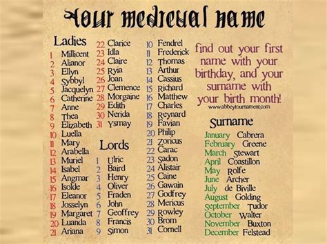 The 25 Best Fairy Name Generator Ideas On Pinterest Fairy Names