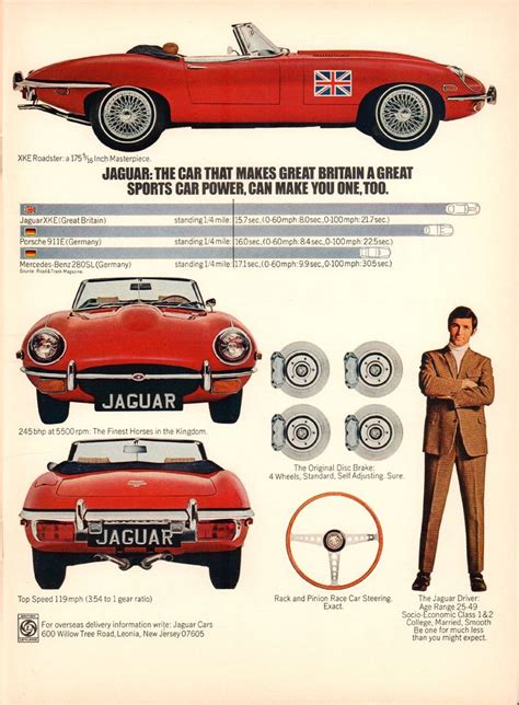 Pin On Vintage Car Advertisements