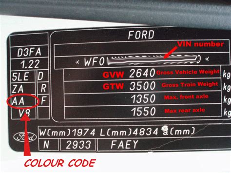 Ford Transit Forum • View Topic Paint Colour
