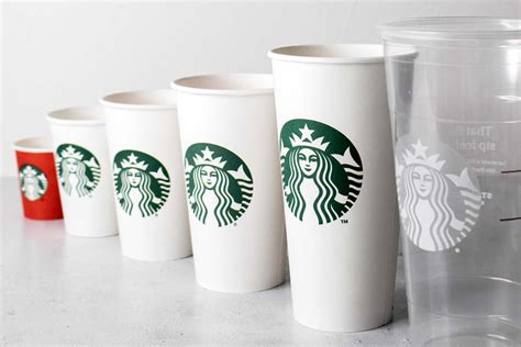 Totally Different Starbucks Cup Sizes To Order From Their Menu Cook
