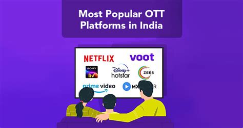 19 Most Popular Ott Platforms In India Streaming Services