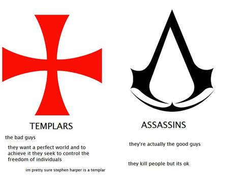 What Templars And Assassins Are Assassins Creed Rogue Assassins Creed