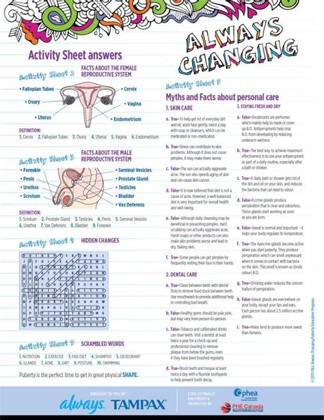 Puberty Curriculum Resources Grades 4 6 Health Information