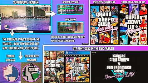 Just Made A Quick Showcase Of All The Gta 6 Superbowl Possible Hints