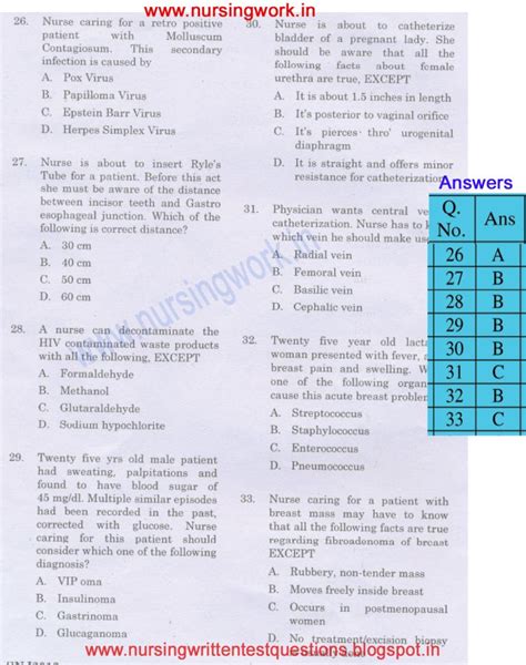 You can check your abilities through the practice of these numerical aptitude test questions and answers. Staff Nurse Exam Question Paper with Answer- 50 Nos