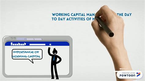 The beginning of the academic activity dates back to 1984. FINANCE VIDEO ASSIGNMENT UNIVERSITI UTARA MALAYSIA - YouTube