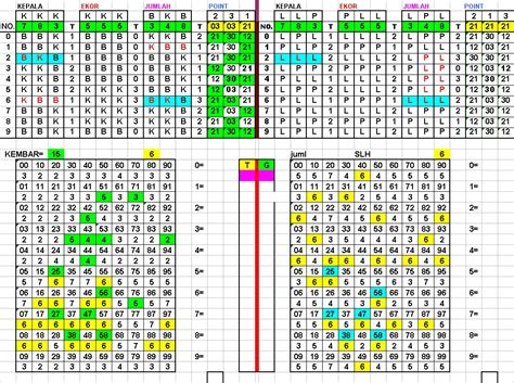 Check spelling or type a new query. Togel Singapura Hari Ini | Foto Bugil Bokep 2017