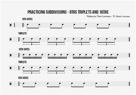 Warm Up Exercises Archives Learn Drums For Free