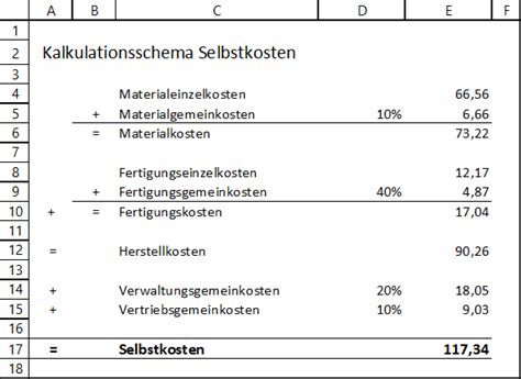 Kalkulationsschema Vorlage Preiskalkulation Preise Klug Kalkulieren