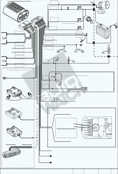 There's even an integrated alarm feature. Wiring Diagram Of Motorcycle Alarm System | Home security ...