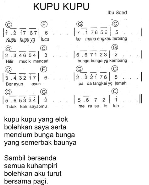 Teks Lagu Kupu Kupu Yang Lucu – bintangutama69.github.io