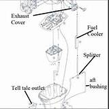 Yamaha Outboard Cooling System Diagram Images