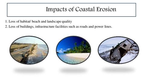 Coastal Erosion And Control Measures