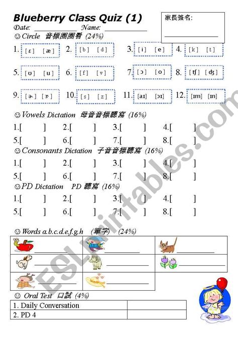 Read the following if you intend to perfect your modern greek pronunciation, or if you are simply curious and interested to see what distinguishes modern greek phonetics and phonology from that of your. KK Phonetic worksheet - ESL worksheet by kathinaamy