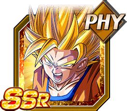 Super battle tactics is a new tank battling rpg by dena for the iphone and android. Aiming for the Top Super Saiyan 2 Goku | Dragon Ball Z Dokkkan Battle - zilliongamer