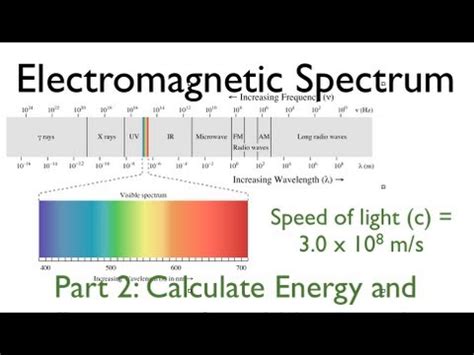 A relative frequency is the ratio (fraction or proportion) of the number of times a value of the data occurs in the set of all outcomes to the total number of outcomes. EM Spectrum Part 2: Calculate Energy and Frequency from ...