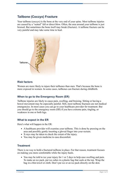 Pdf Tailbone Coccyx Fracture Healthclips Online