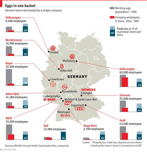 Browse through 433 distributor in the doors industry on europages, a worldwide b2b sourcing platform. German industry: Town and company | The Economist