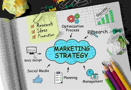 Achieving Digital Marketing Success With Effective Strategies