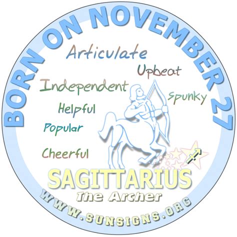 With its strong influence on your personality, character, and emotions, your sign is a powerful tool for understanding yourself and your relationships. november 27 zodiac sign sagittarius | Birthday horoscope ...