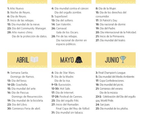 Ciudadanos Calendario De Fechas Importantes 2017