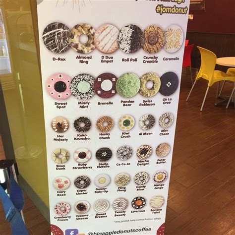When she sees the nametag she always wore at work. Big Apple Donuts & Coffee - 17 tips