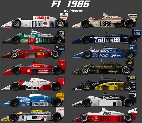 Ultimately, this car was never raced as a ferrari, but was passed on to fellow fiat subsidiary alfa romeo, who were looking to improve their market share in the us. F1 1986 Grid | フォーミュラワン, グランプリ, フォーミュラーカー