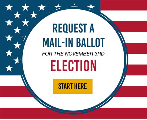 Broadneck Council Of Communities Request Your Mail In Ballot Today